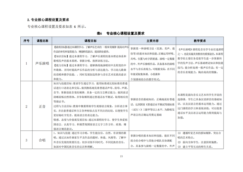 常德德才科技職業(yè)學(xué)校,常德招生就業(yè),電子商務(wù)專業(yè)學(xué)校,專業(yè)學(xué)校報(bào)考哪里好